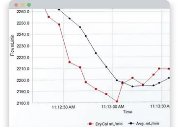 DryCal Pro软件