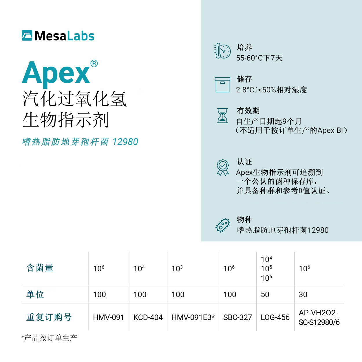 Apex嗜热脂肪地芽孢杆菌​​​​​​​技术规格